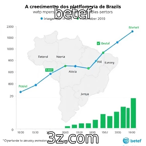 betef : Crescimento dos operadores e plataformas de apostas no Brasil